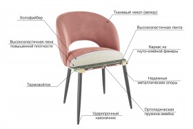 Набор стульев Моли 2 шт (зеленый велюр/белый) в Дудинке - dudinka.katalogmebeli.com | фото 3